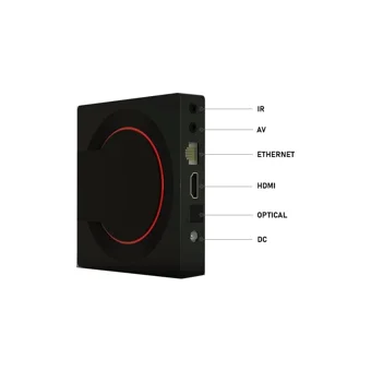 Techstorm I96 Prime S905X3 64 GB Kapasiteli 4 GB Ram Wifi 8K Android TV Box