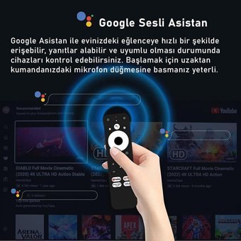 Gecko Hako Pro 16 GB Kapasiteli 2 GB Ram Wifi 4K Android TV Box