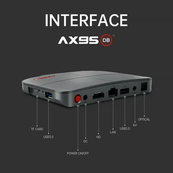 Buyfun Ax95 64 GB Kapasiteli 4 GB Ram Wifi 4K Android TV Box