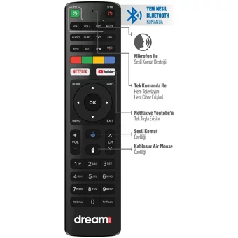 Dreamstar I6 64 GB Kapasiteli 4 GB Ram Wifi 6K Android TV Box