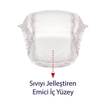 Sevi Bebe 12 kg 6'lı Sızdırmayan Kullan At Maymun Desenli Alıştırma Külodu