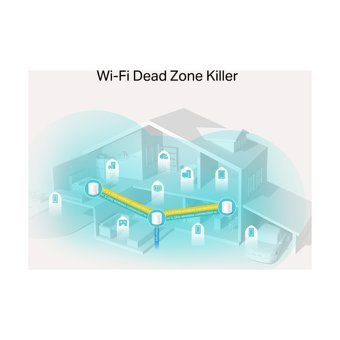 TP-Link X20-3P Mesh 2.4 GHz-5 GHz 1201 Mbps Dual Band Router