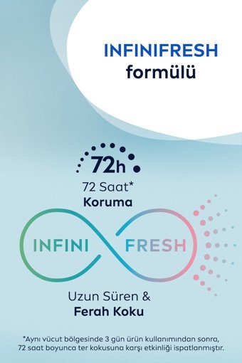 Nivea Fresh Sensation Pudralı Ter Önleyici Antiperspirant Sprey Erkek 150 ml