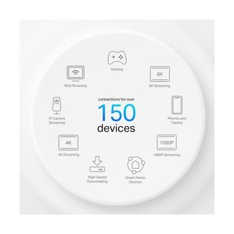 TP-Link X50-1 Pack Mesh 2.4 GHz-5 GHz 4G 2402 Mbps Dual Band Router
