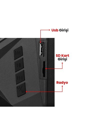 Rampage RMS 175BT USB Kablolu Kablosuz Mini 2+1 Bilgisayar Hoparlörü