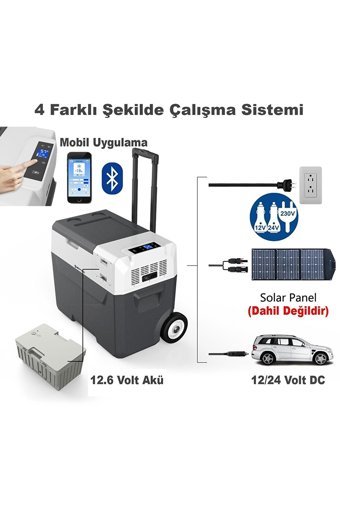 Acopower X50A 12-24-220 V 50 lt Çakmaklıklı Kompresörlü Araç Buzdolabı
