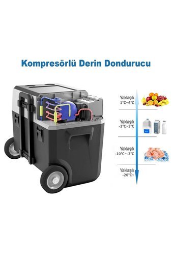 Acopower X50A 12-24-220 V 50 lt Çakmaklıklı Kompresörlü Araç Buzdolabı