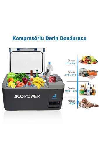 Acopower Vx18 12-24 V 18 lt Çakmaklıklı Kompresörlü Araç Buzdolabı + Powerbank + Le