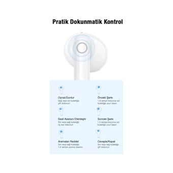 Baseus 33319 TWS Su Geçirmez Tek Mikrofonlu Bluetooth 5.2 Silikonsuz Gürültü Önleyici Kablosuz Kulak İçi Bluetooth Kulaklık Beyaz