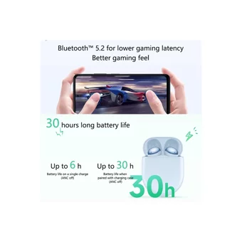 Xiaomi Redmi Buds 4 TWS Su Geçirmez Tek Mikrofonlu Bluetooth 5.2 Silikonsuz Gürültü Önleyici Kablosuz Kulak İçi Bluetooth Kulaklık Beyaz