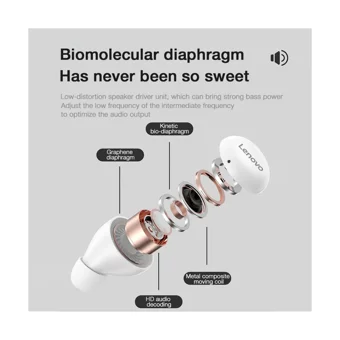 Lenovo LP11 TWS Tek Mikrofonlu Bluetooth 5.0 Silikonsuz Gürültü Önleyici Kablosuz Kulak İçi Bluetooth Kulaklık Beyaz