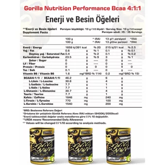Gorilla Nutrition Yeşil Elma Aromalı Glutamin BCAA 455 gr Toz