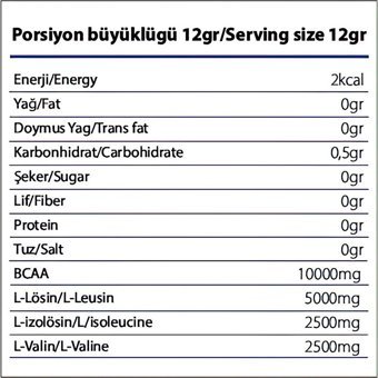 Aria Nutrition Ananas Aromalı BCAA 500 gr Toz