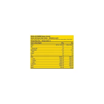 Dynamic Nutrition Yeşil Elma Aromalı Kompleks Glutamin BCAA 300 gr Toz