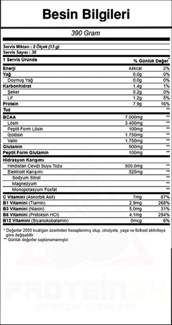 Grenade Nutrition Defend Çilek Mango Aromalı Kompleks Glutamin BCAA 390 gr Toz