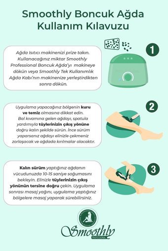 Smoothly 1+1 Boncuk Ağda Makinesi + 2xAzulen Boncuk Ağda + Karınca Yağı + 4xTemizleme Mendiil