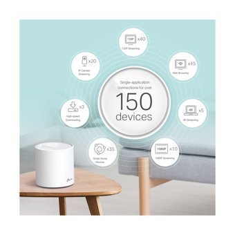 TP-Link Deco X60-1P Mesh 2.4 GHz-5 GHz 2402 Mbps Dual Band Router