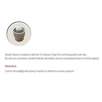 Yui 360 Derece Dönen Su Püskürtmeli 34 cm Mop Mavi