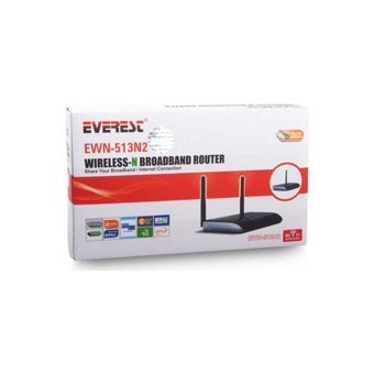 Everest EWN-513N2 2.4 GHz 300 Mbps Single Band Router