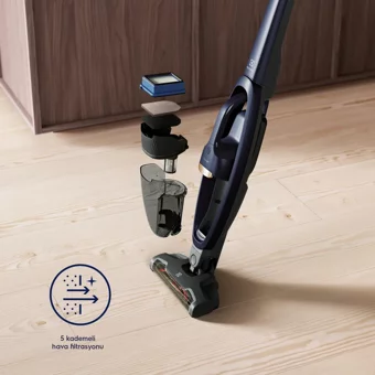 Electrolux Well Q7 WQ71-50IB Toz Torbasız Hepa Filtreli Işıklı Kuru Kablosuz Dikey Şarjlı Süpürge Siyah