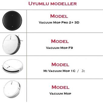 Xiaomi Mi Robot Vacuum Mop 4 Pro 4'lü Yedek Başlık Gri