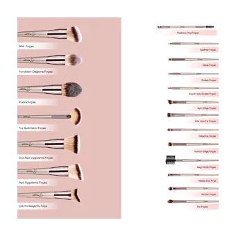 Bestope Çift Taraflı 20'li Allık Eyeliner Far Makyaj Fırça Seti