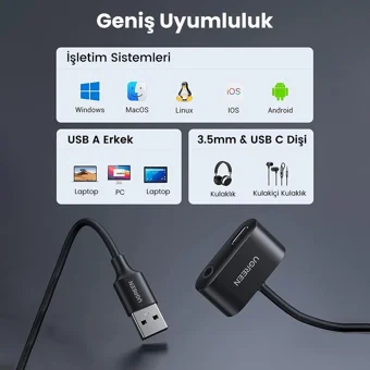 Ugreen 3.5 mm Çift Girişli Harici Ses Kartı