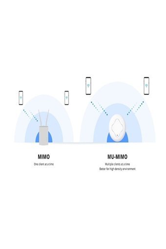 Draytek Vigor AP 912C 5 Ghz 300 Mbps - 867 Mbps Kablosuz Dual Band Mesh İç Mekan Masaüstü Router Access Point Repeater