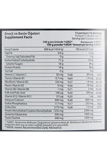Hardline Pro Gainer Çilekli Whey Protein Protein Tozu 3 Kg