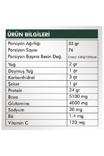Bewolf Nutrition Beyaz Çikolatalı Whey Protein Protein Tozu 2.5 Kg