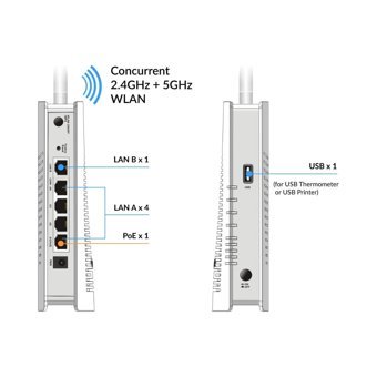 Draytek Vigor AP 903 5 Ghz 1200 Mbps Kablosuz Dual Band Mesh İç Mekan Masaüstü Access Point Repeater