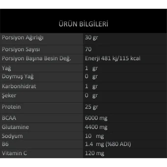 Bewolf Nutrition Whey Isolate Oreolu İzole Protein Protein Tozu 2.1 Kg
