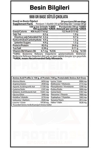 Hardline Whey 3 Matrix Sütlü Çikolatalı Whey Protein Protein Tozu 980 Gr