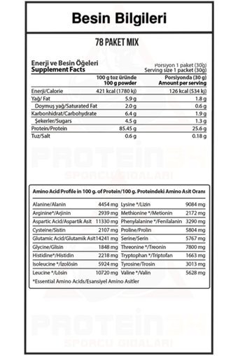 Hardline Whey 3 Matrix Mix Aromalı Whey Protein Protein Tozu 2.340 Kg