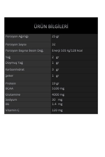 Bewolf Nutrition Bebek Bisküvili Whey Protein Protein Tozu 800 Gr