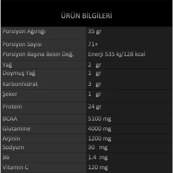 Bewolf Nutrition Çikolatalı-Muzlu Whey Protein Protein Tozu 2.5 Kg