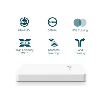 Tp-Link EAP615-WALL AX1800 2.4 Ghz - 5 Ghz 574 Mbps - 1201 Mbps Kablosuz Dual Band İç Mekan Duvar Tipi Access Point