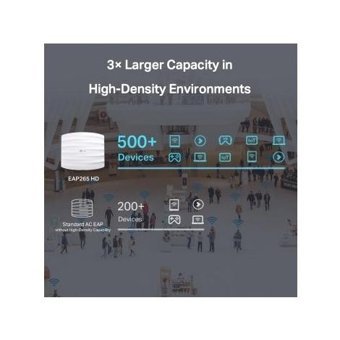 Tp-Link EAP265 AC1750 2.4 Ghz - 5 Ghz 1750 Mbps Kablosuz Dual Band İç Mekan Tavan Tipi Access Point
