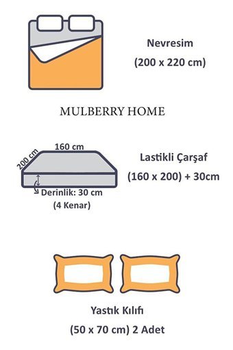 Mulberry Pamuk Kışlık 200 x 220 cm Lastikli Çizgili Çift Kişilik Nevresim Takımı Antrasit
