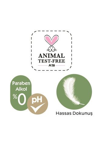 Baby Turco Beyaz Sabun Kokulu 90 Yaprak 12'li Paket Islak Mendil