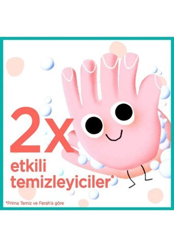 Prima Çocuk Hijyen 40 Yaprak 9'lu Paket Islak Mendil
