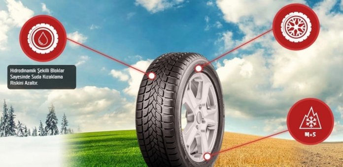 Lassa 215/60 R16 99V Multiways 4 Mevsim Lastik 2021