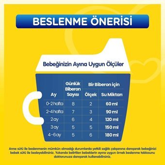 Bebelac Yenidoğan Probiyotikli 1 Numara Devam Sütü 2.4 kg