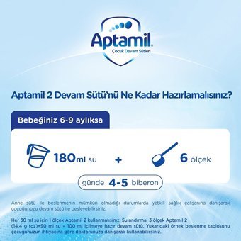 Aptamil Probiyotikli 2 Numara Devam Sütü 6x350 gr