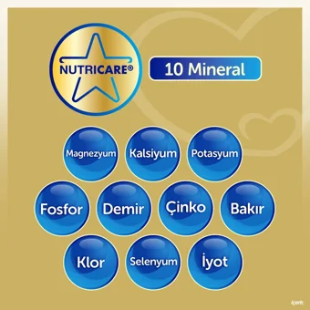 Bebelac Probiyotikli 3 Numara Devam Sütü 2x1.6 kg