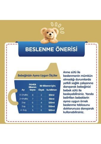 Bebelac Gold Yenidoğan Probiyotikli 1 Numara Devam Sütü 1.6 kg