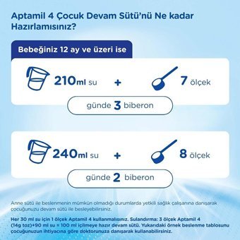 Aptamil Mega Paket Probiyotikli 4 Numara Devam Sütü 2x800 gr