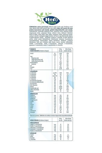 Hero Baby Nutradefense Yenidoğan Tahılsız 1 Numara Devam Sütü 350 gr
