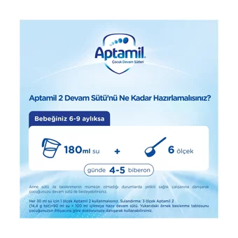 Aptamil Nutricia Probiyotikli 2 Numara Devam Sütü 3x1.2 kg