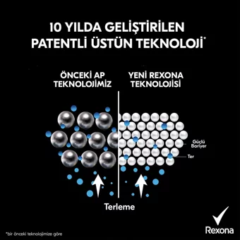 Rexona Men Ocean Deep Pudrasız Ter Önleyici Antiperspirant Sprey Erkek Deodorant 150 ml